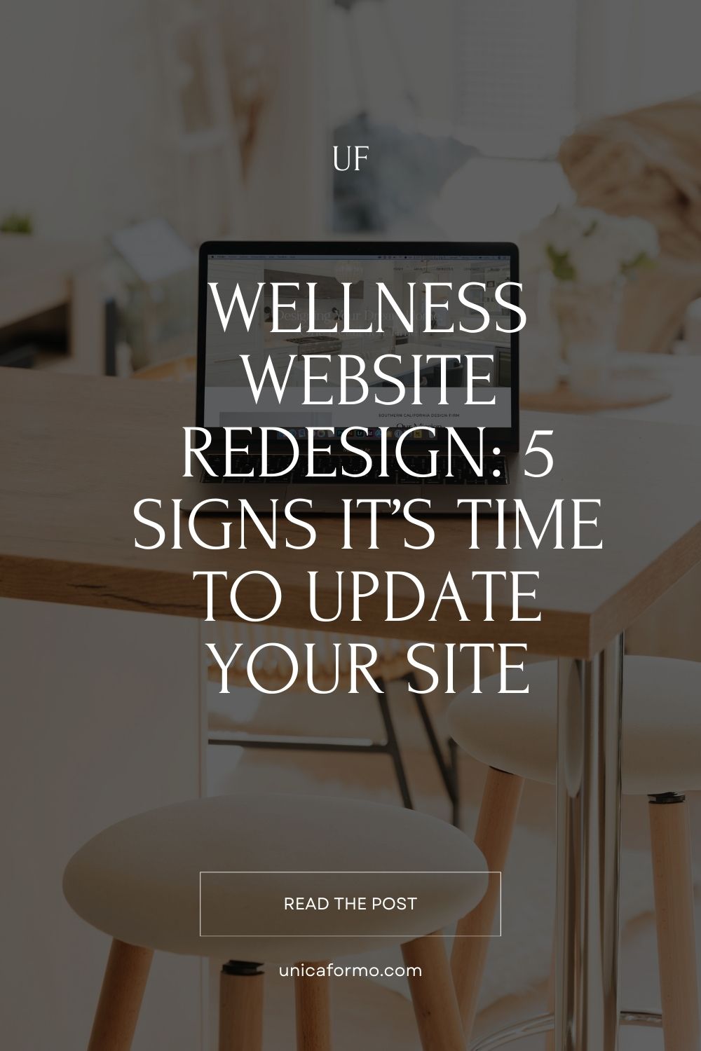 showit website builder comparison