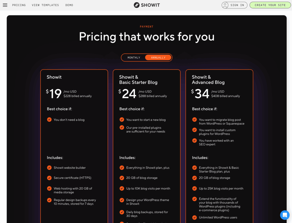 Pricing tiers for Showit website platform.