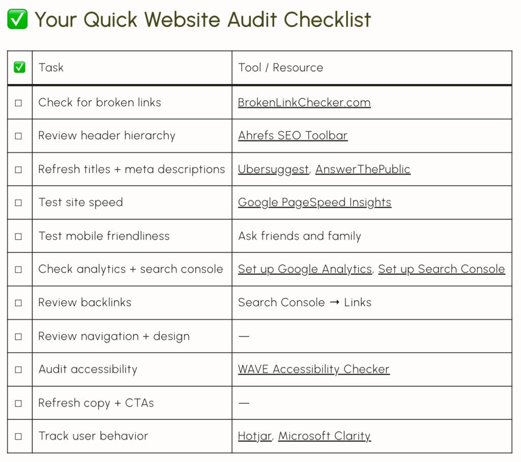 Refresh your website without starting over with this  checklist giving steps on how to properly audit your own website.